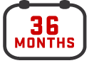 36-month graphic/line - Ray Miller GMC in FLORENCE AL
